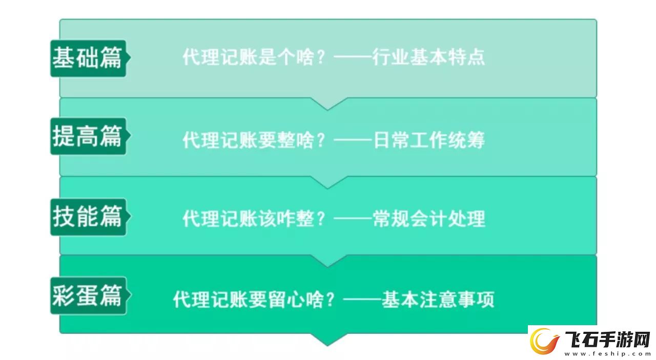 全面解析6m66成长模式视频