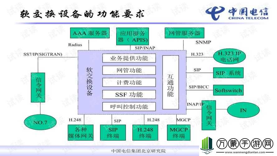 合成系统