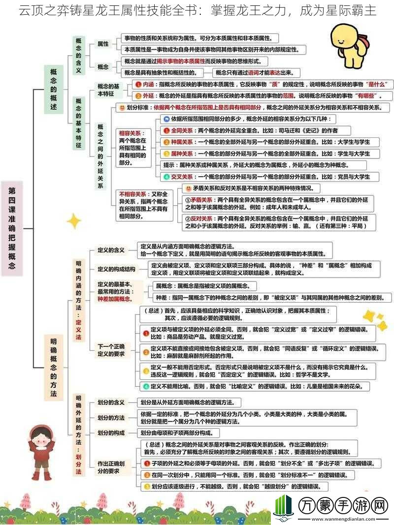 云顶之弈铸星龙王属性技能全书