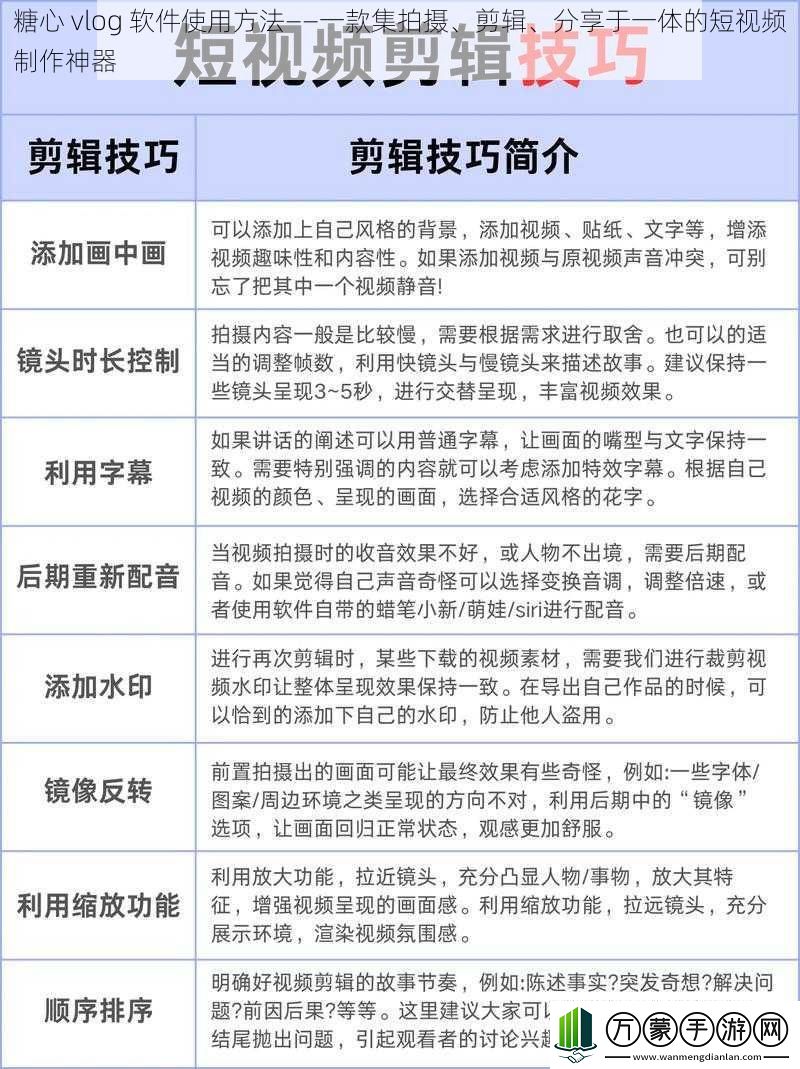 糖心vlog软件使用方法——一款集拍摄、剪辑、分享于一体的短视频制作神器