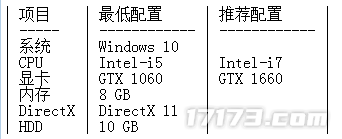 第七史诗开放PC客户端抢先体验