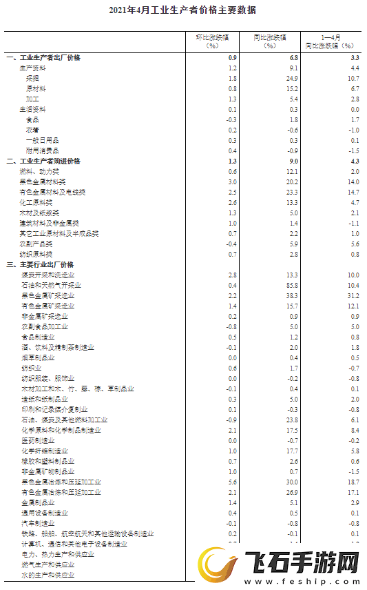 揭秘zjy国贸9分10秒链接