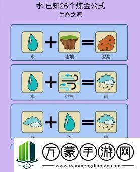 简单的炼金术水合成配方表