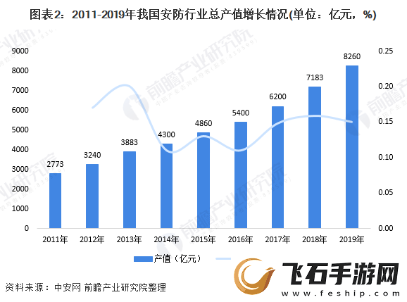 探索亚洲2022砖码砖区