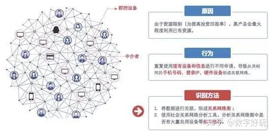 黑料网线路三