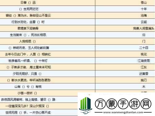 烟雨江湖紫阳书院答题答案大全及解析