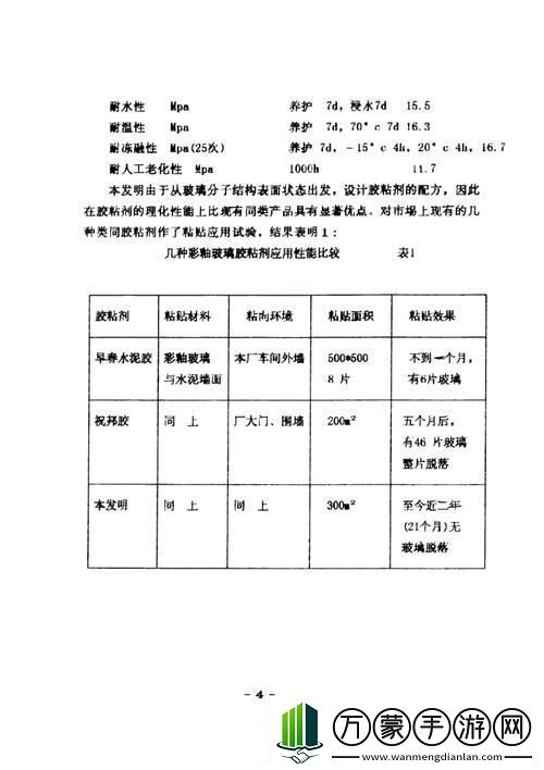 “配方几招删光光