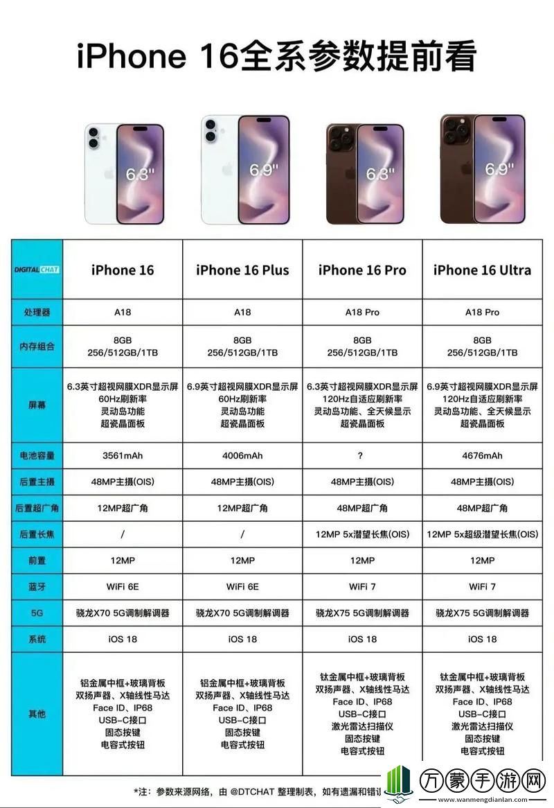 linode日本成熟iphone69稳定高速的云服务器的业务提供强大支持