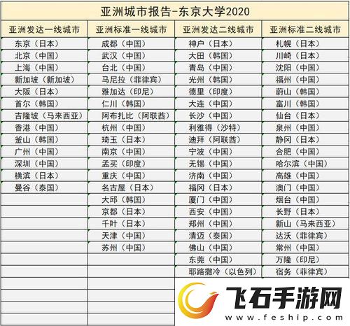 日本科技江湖