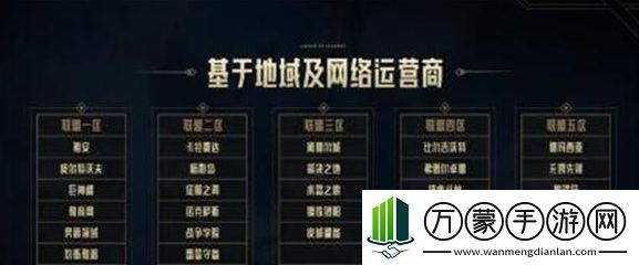 lol最新合区时间公告一览