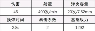 超凡先锋DMR14如何配