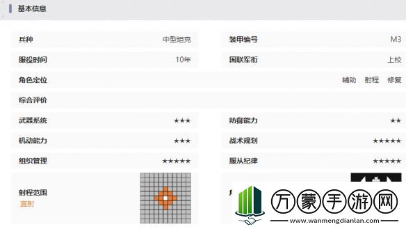 湮灭边界线李技能是什么-湮灭边界线李技能介绍