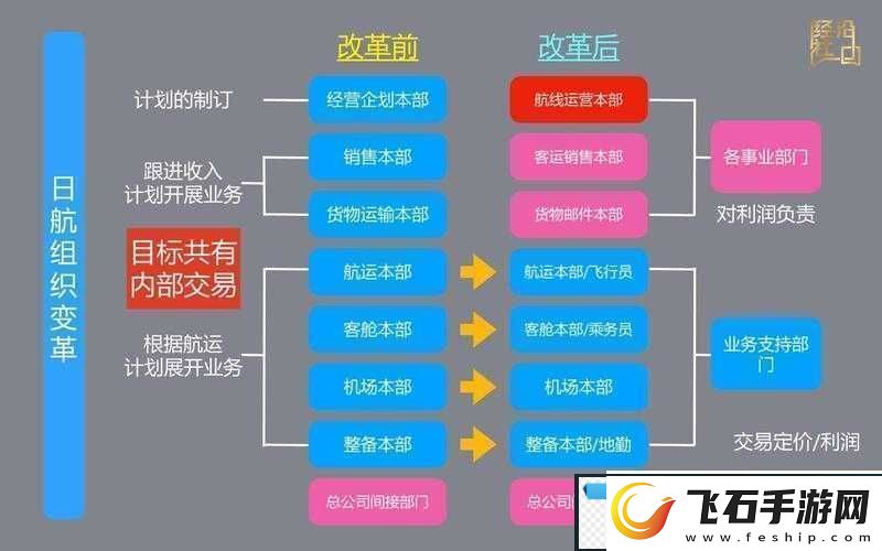 精品日本一线二线三线区别在解析