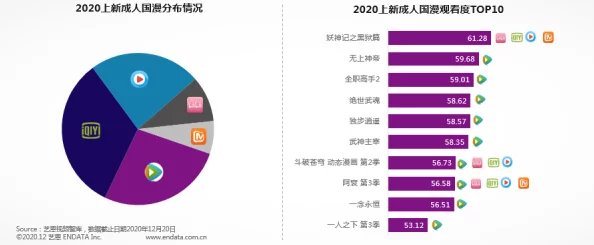 倩女幽魂手游颜控党福音