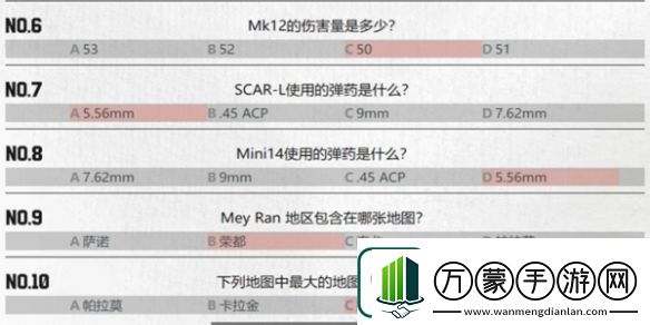 2024年绝地求生重返故地答题答案