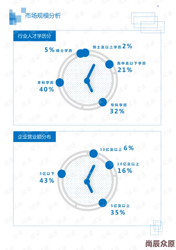 崩坏3rd第三章BOSS战详解