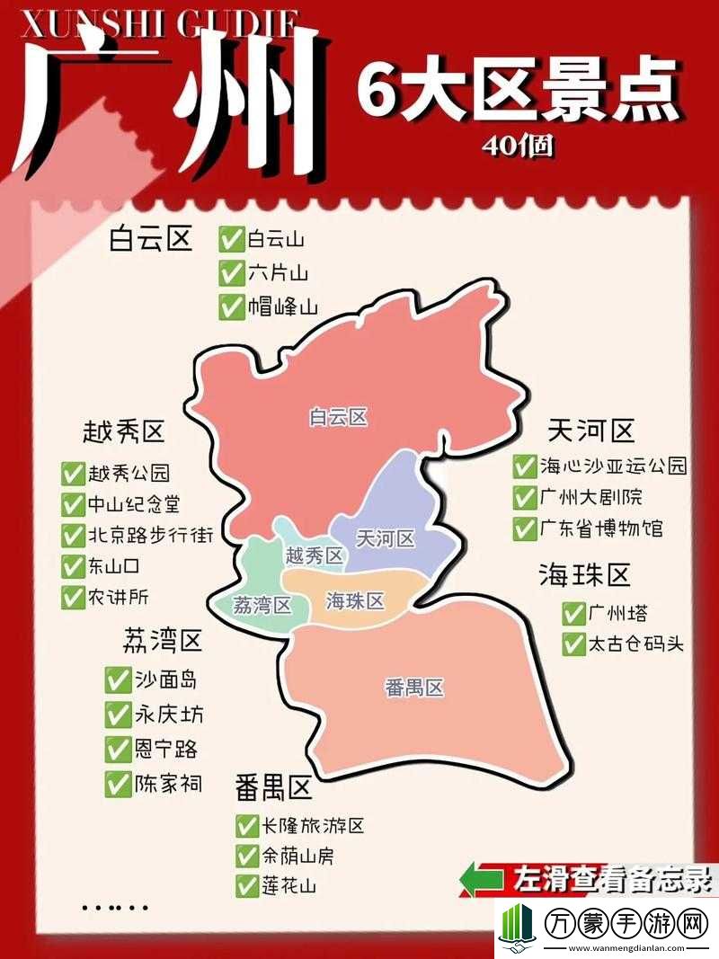 无人一区二区的区别是什么