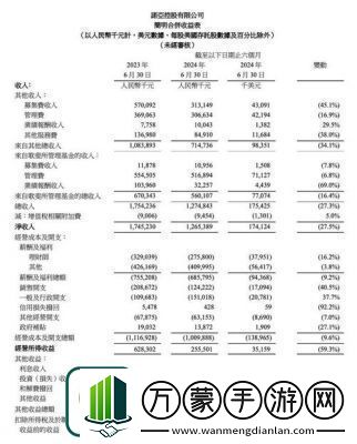 诺亚之心最新密钥库大全2024揭秘诺亚之心最新密钥库大全2024详解