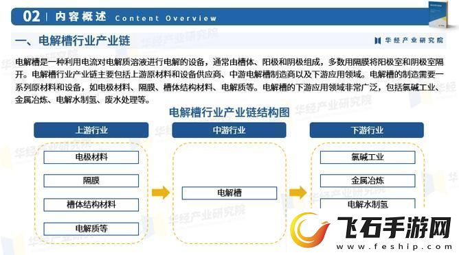 “槽力无边2024进口官网狂飙突进！”