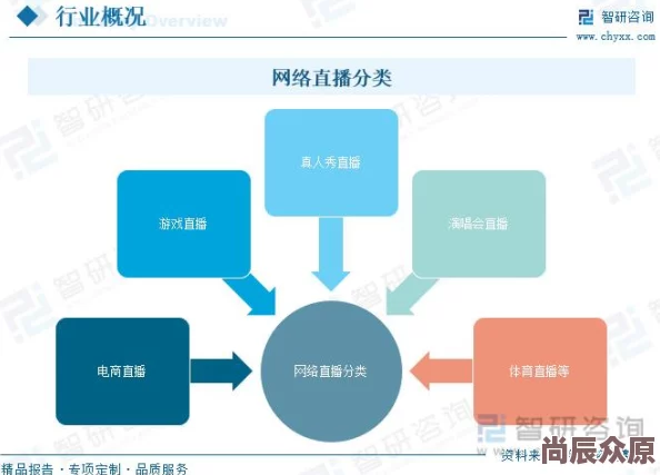 罗志祥观后感