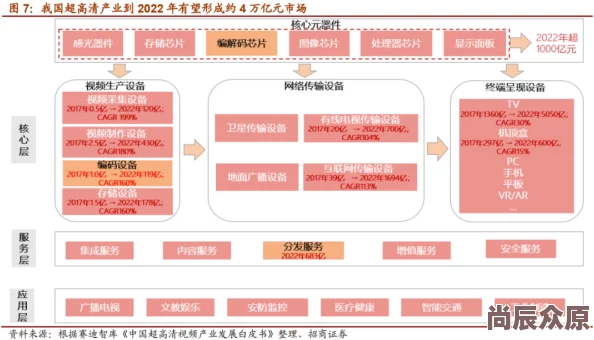 小猪视频app罗志祥代言2019