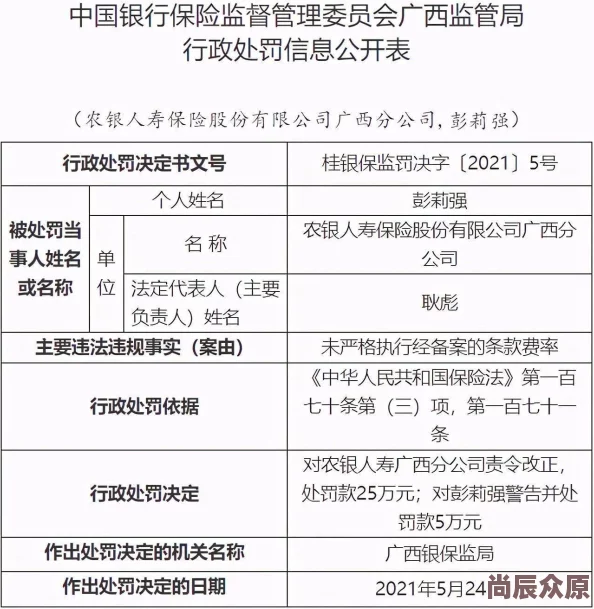 震惊！96精产国品一二三产区居然出现严重质量危机