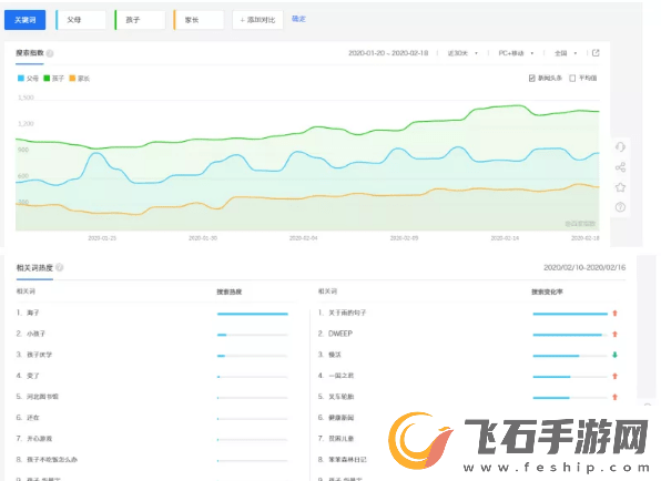 免费获取6m66成长模式视频秘诀