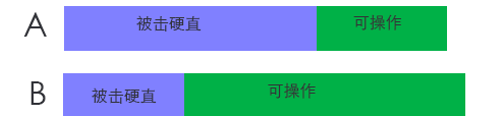 谈谈动作游戏的操作反馈和硬直的设计