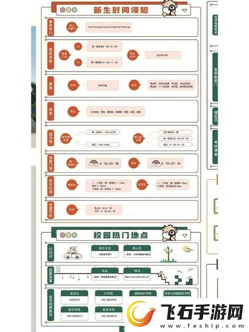 大学生活指北