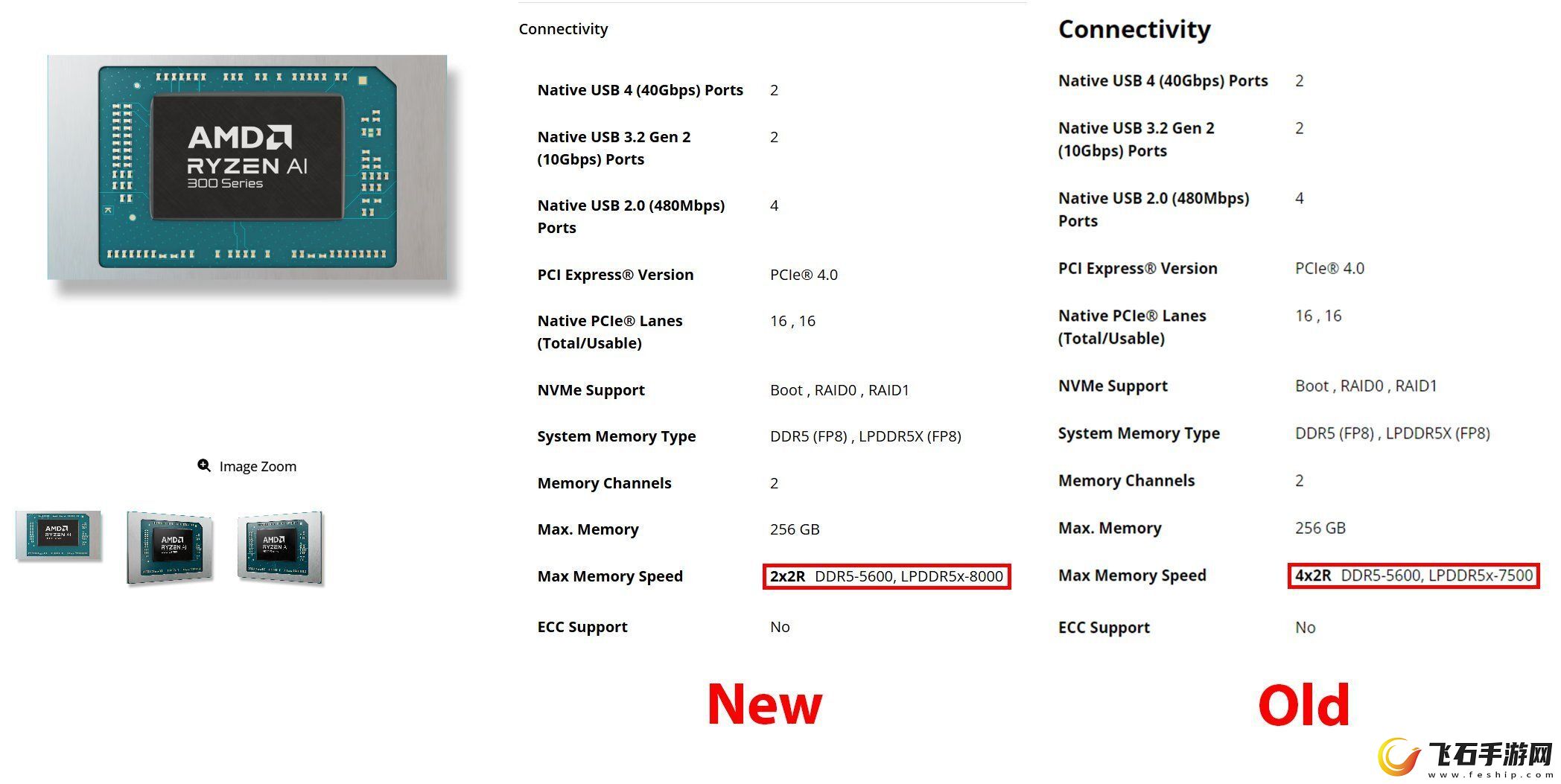 AMDStrixPointAPU升级支持LPDDR5X