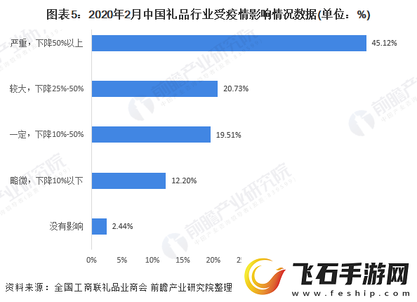 深入探讨黄频站的现状与发展趋势