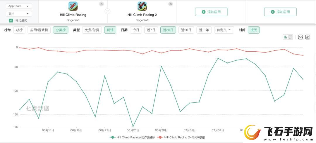 英雄联盟手游宝箱零件查看方法详解