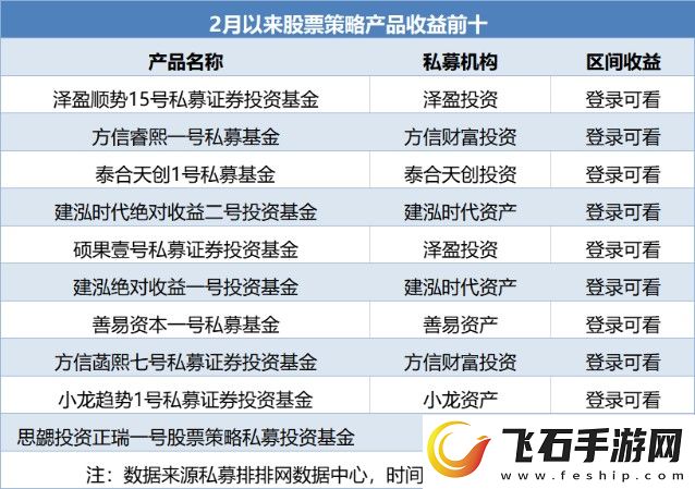 文字成精冰火两重天通关攻略