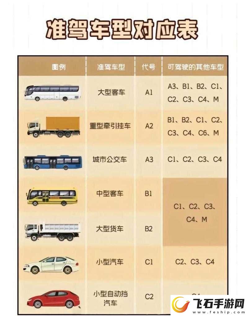 国产A1a2a31性能卓越备受关注