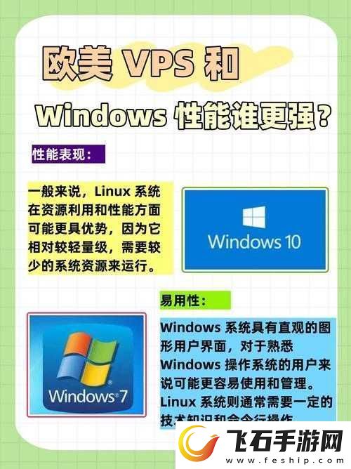 VPSWINDOWS