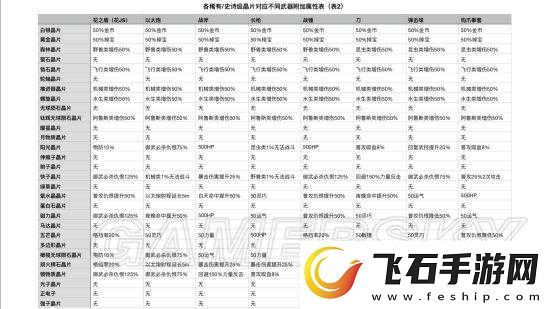 魔剑之刃中聚魂瓶的获取途径及重要作用全解析