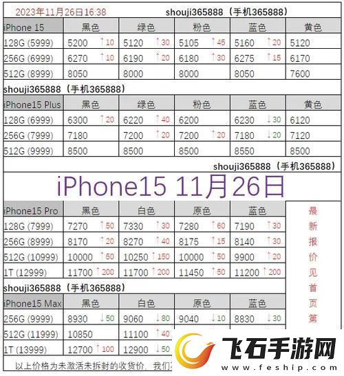 “俄国iPhone价几何