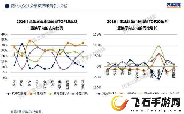 成都私人家庭影院的市场竞争力分析