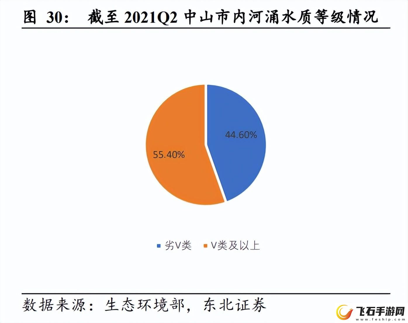 探索最污视频软件